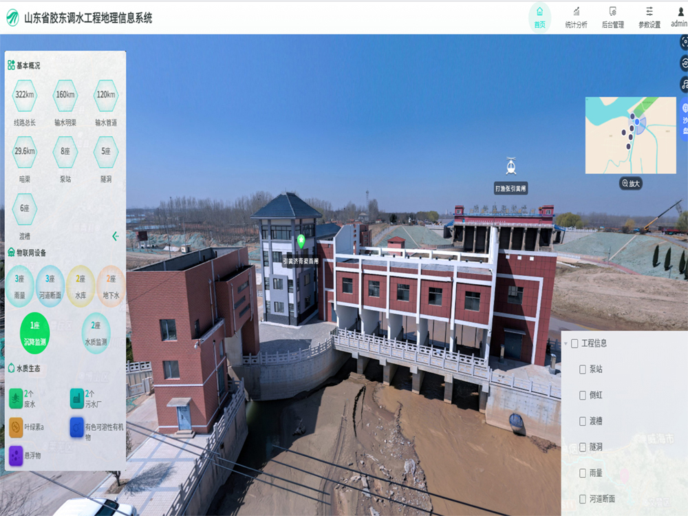 山東省膠東調(diào)水工程信息化平臺