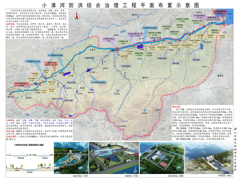 對(duì)小清河干支流進(jìn)行綜合治理，防洪除澇能力大幅提高